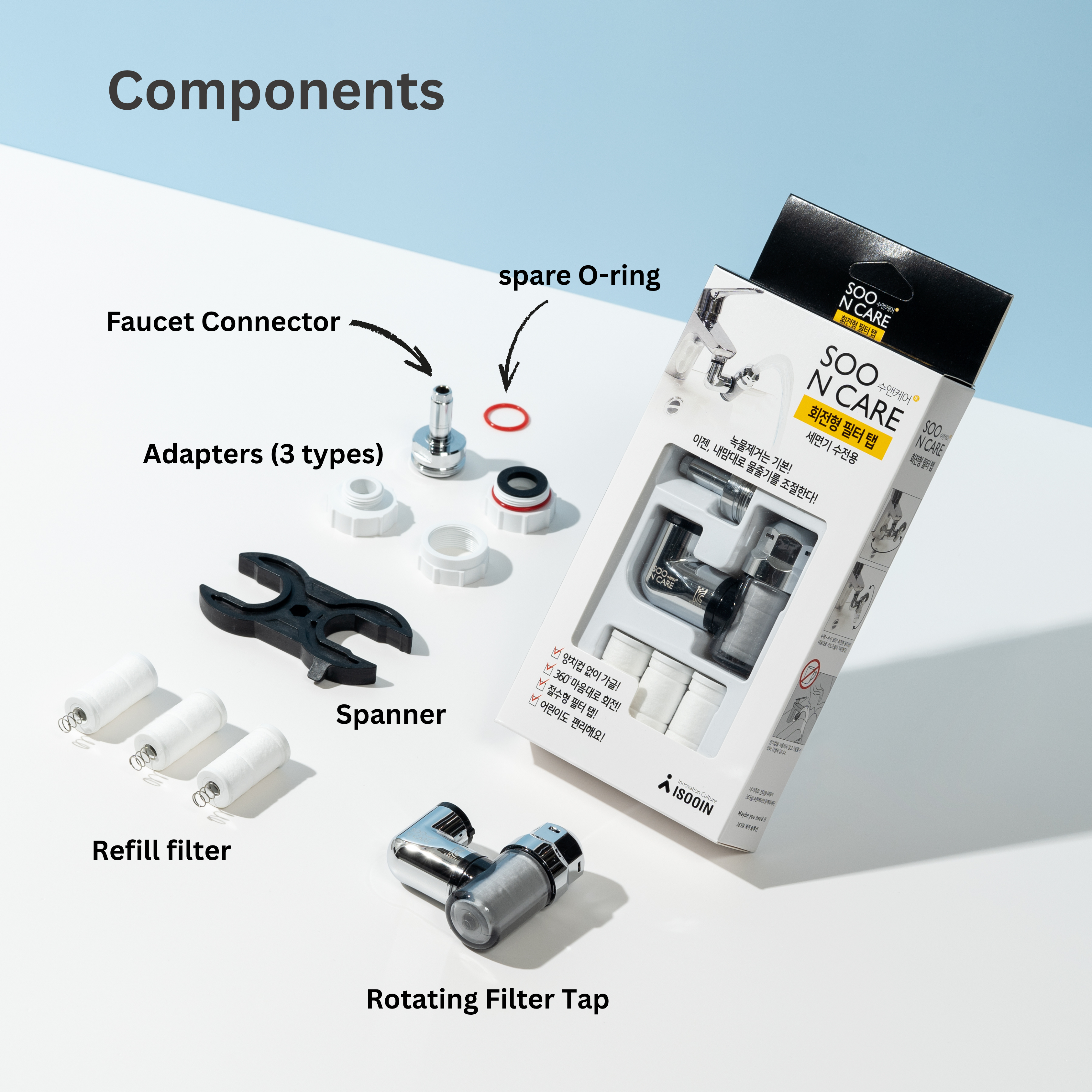 Product Details
