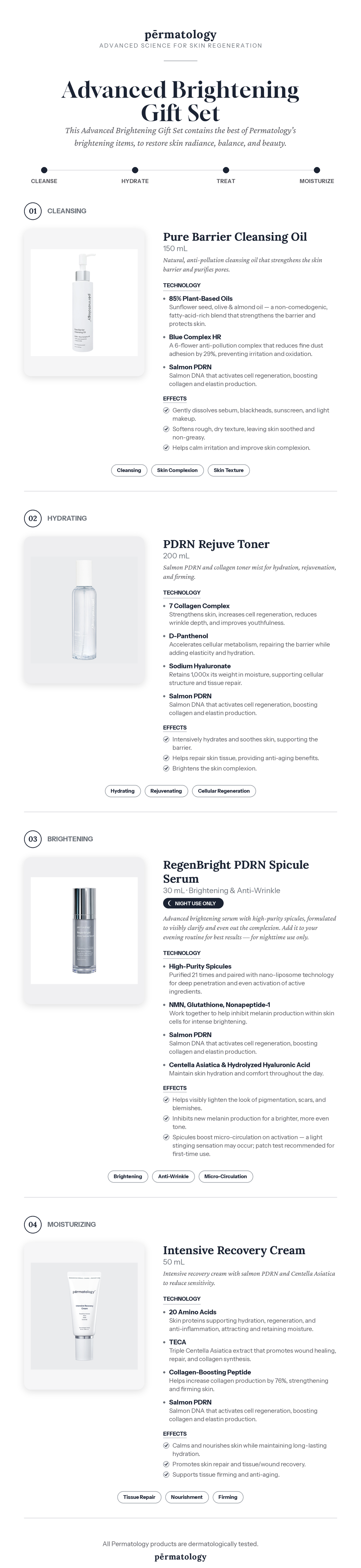 Product Details