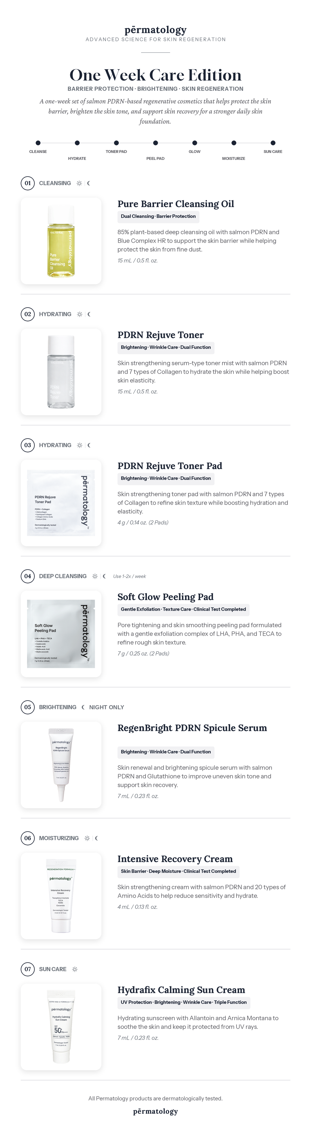 Product Details